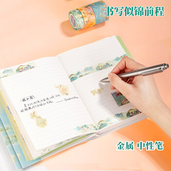 得力（deli）颐和园联名春风正得颐手账礼盒套装(精美记事本/中性笔/和纸胶带)送礼SZ627