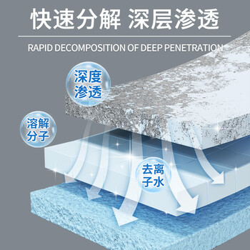 Hsiasun水泥清洁剂500g新房装修开荒保洁去除地漏马桶管道瓷砖清洗溶解剂