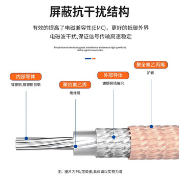 福为胜（FUWEISHENG）SMA射频线RG316镀银线材0-6G直头转弯头 SMA公内针-SMA母内针-1.5米