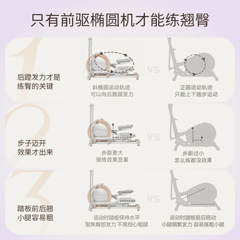 麦瑞克 MERACH椭圆机家用智能前驱踏步机商用太空漫步仪 飞力士棒款-白色