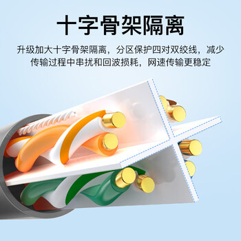 秋叶原（CHOSEAL）原装超六类非屏蔽网线 CAT6A类万兆高速 纯铜线芯 工程家装网络箱线 灰色 50米 QS2668AT50S
