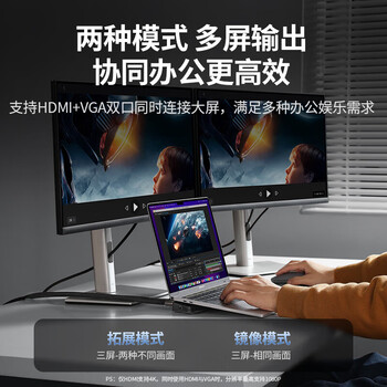 绿联（UGREEN） Type-C扩展坞 USB-C转HDMI投屏VGA拓展坞网线转接头3.5音频 带供电 60571