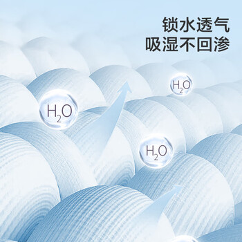 槿森泉除湿袋干燥剂可挂式防霉干燥剂防潮衣柜除湿宿舍防潮吸湿10包装