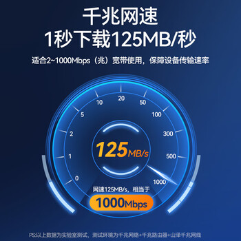 海奈六类网线 CAT6类千兆8芯双绞 工程家用宽带监控电脑网络成品跳线灰色2米 HN·T6-2GY