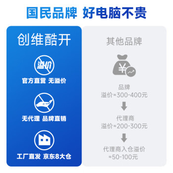 酷开 创维电脑 23.8英寸高清办公商用一体机台式主机电脑（11代N5095 8G 256G M.2 WiFi5G 蓝牙）白色