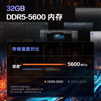 惠普旗舰一体机 EliteOne 870 G9 台式电脑 27英寸 2K触摸屏 B&O音响 (i9-14900 32G 2T) 商用