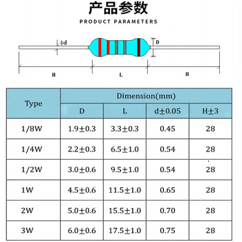 诺然 3W 金属膜电阻器 1% 色环 0.5欧(10个) 诺然 3W 金属膜电阻器 1% 色环 0.5欧(10个)