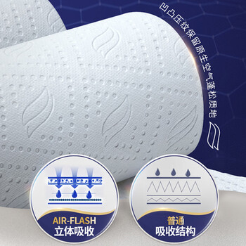 得宝（TEMPO）一博同款 厨房卷纸88节*6卷 水油瞬吸 超大尺寸 吸油纸 懒人抹布