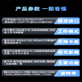 东欢（ M4255-HA 供电3.3V//RS485接口） ic卡读写器rfid读卡器射频识别模块高频电子标签感应单位：个