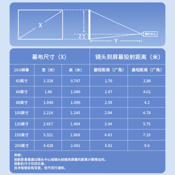 爱普生（EPSON）CB-FH52 投影仪 投影机办公会议专用投影仪 培训（1080P全高清 4000流明 手机同屏 1.6倍变焦）