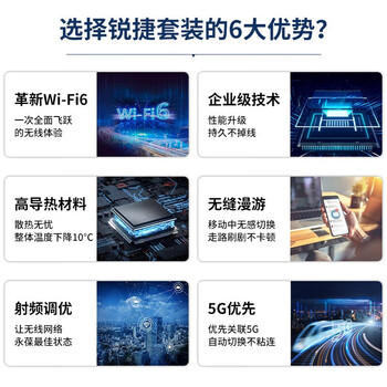锐捷（Ruijie）WiFi6无线AP千兆吸顶套装 1拖4全屋路由器ac+ap组网3000M大户型 RG-EG210G-P-E V2+RG-EAP262(E)*4