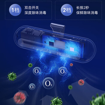世净 冰箱除味消毒器 杀菌保鲜净化空气 小巧便携除臭除异味神器 CW-B01-鎏金白