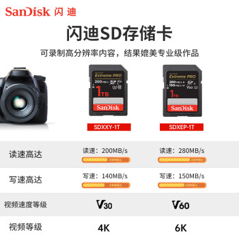 闪迪（SanDisk）1TB SD内存卡 6K视频 V60 U3 C10 高速相机存储卡 读速280MB/s 写速150MB/s 高清拍摄 畅快连拍