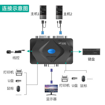 迈拓维矩(MT-viki)VGA KVM切换器 二进一出2口配线 配桌面线控 2进1出多电脑切换器 MT-201-KM 迈拓维矩(MT-viki)VGA KVM切换器 二进一出2口配线 配桌面线控 2进1出多电脑切换器 MT-201-KM