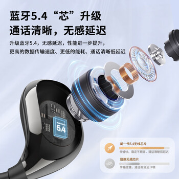 大康OpenBuds OWS【2024新款】无线蓝牙耳机挂耳开放式运动跑步不入耳骨气传导概念骑行专用