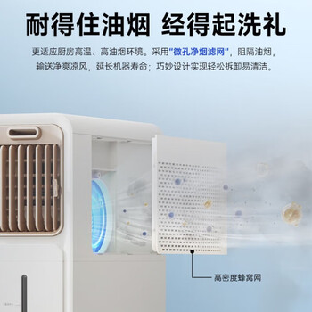蓝宝 德国蓝宝 小厨凉冰雾扇 台立式小型空调扇 厨房家用制冷冰雾扇 加湿可拆洗【三合一】BP-X5 白色