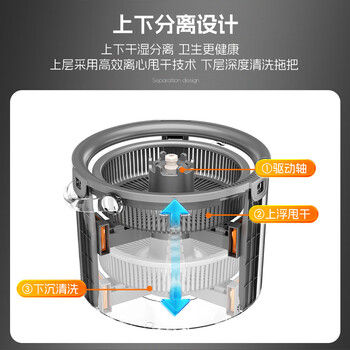洁仕宝旋转拖把单桶双驱动4头新款家用一拖净自动脱水清洗甩干拖地墩布