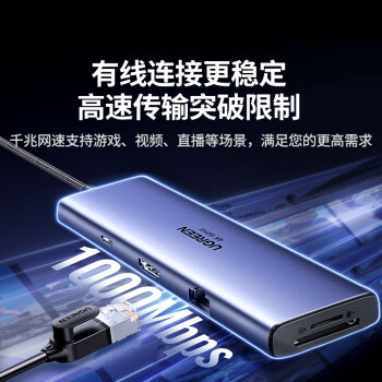 绿联Type-C扩展坞HDMI转接头4K60Hz拓展坞投屏千兆网口读卡USB3.0适用Macbook Air2025华为联想