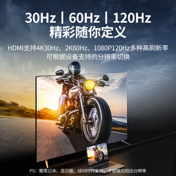 绿联Type-C直插扩展坞USB-C转HDMI转换器C口拓展坞千兆网口转接头HUB3.0分线器适用苹果华为笔记本iPad
