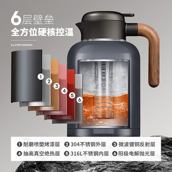 艾曼格（IMOGY）德国艾曼格保温壶家用保温水壶316L不锈钢大容量热水壶闷泡壶暖瓶