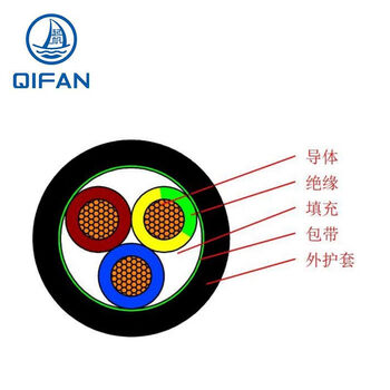 起帆（QIFAN）RVV-300/500V-3*1 护套线 黑色 100米