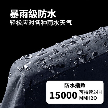 小魔雨衣雨裤套装全身防爆雨电动车户外骑行雨衣工地外卖交通雨衣