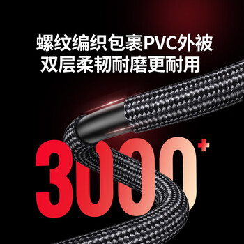 绿联DP线1.4版8K高清4K/2K240HzDisplayPort适用电脑显卡接显示器电竞视频连接线1.5米兼容DP1.2 25954