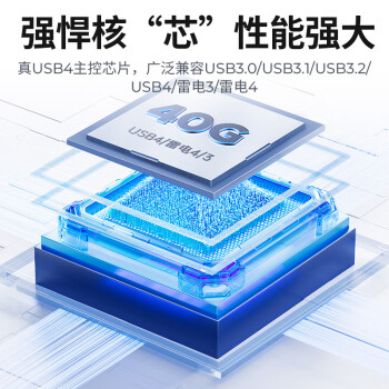 奥睿科（ORICO）USB4硬盘盒兼容雷电4/3 M.2 NVMe SSD固态硬盘盒/适用苹果Mac mini电脑SSD固态外置盒扩容-M2V01