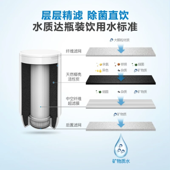 飞利浦（PHILIPS）水龙头净水器厨房自来水过滤器 超滤直饮滤水器 WP3811一机两芯套装