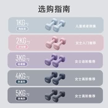 乐系（lexi）小哑铃浸塑女家用练手臂亚玲铁美背家用健身套装 蔷薇紫2kg*2只