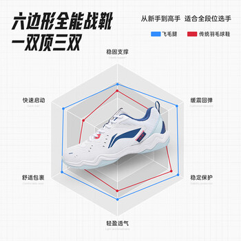 李宁（LI-NING）羽毛球鞋飞毛腿男女同款防滑耐磨网球鞋乒乓球鞋贴地飞行运动鞋