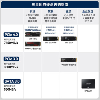 三星（SAMSUNG）2TB SSD固态硬盘 M.2接口(NVMe协议PCIe 4.0 x4) AI电脑配件 读速7450MB/S 990 PRO