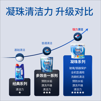 finish亮碟洗碗凝珠25颗 洗碗机专用洗涤剂多效合一洗碗粉杀菌清洁闪亮
