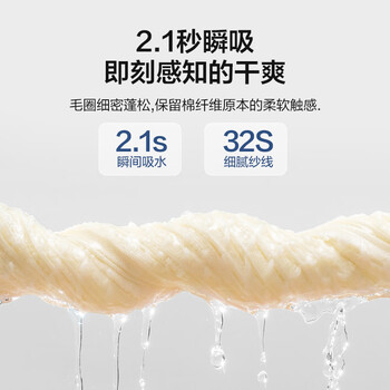 京东京造 轻柔速干华夫格毛巾 纯棉A类不掉毛吸水长绒棉洗脸巾 单条 蓝色