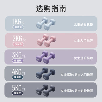 乐系（lexi）哑铃浸塑男士女士家用健身肌肉练手臂塑形健身器材 灰蓝色4kg*2只