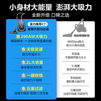 美的(Midea)吸尘器家用C7 有线手持卧式大吸力 多用地毯清洁机大功率吸尘除螨【经典卧吸】 美的(Midea)吸尘器家用C7 有线手持卧式大吸力 多用地毯清洁机大功率吸尘除螨【经典卧吸】
