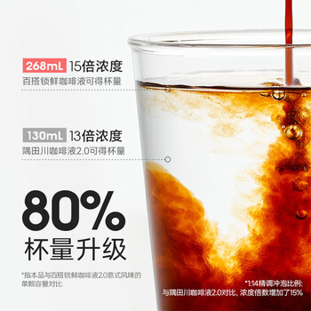 隅田川全新锁鲜咖啡液Pro速溶浓缩液鲜萃原味黑咖啡12颗*18ml 隅田川全新锁鲜咖啡液Pro速溶浓缩液鲜萃原味黑咖啡12颗*18ml