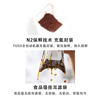 高晟庄园 GAOSHENG MANOR意式特浓黑咖啡新鲜烘焙现磨低酸香浓醇意式特浓挂耳咖啡 200g