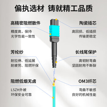 BYNET比洋在线 8芯MPO-MPO光纤跳线母头B极性兼容MTP  带双接头OM3万兆多模跳纤 40G/100G光模块光纤线1米 