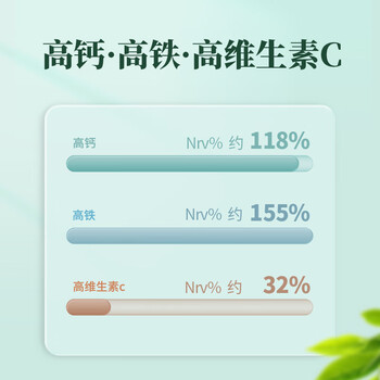 丙田 羽衣甘蓝粉350g 纯果蔬菜粉 雨衣甘蓝 膳食纤维早代餐粉即食青汁