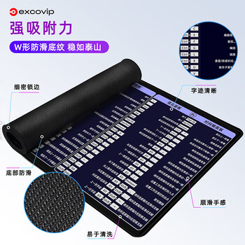 宜适酷（EXCO）PR快捷键鼠标垫大号桌垫专用笔记本电脑办公学生pr设计视频软件鼠标垫快捷键锁边游戏键盘垫0181