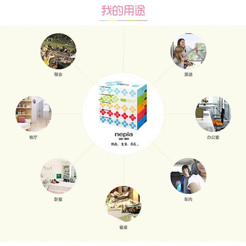 妮飘（Nepia）抽纸大花盒装抽纸巾2层150抽*5盒日本原装进口抽取式盒装餐巾纸
