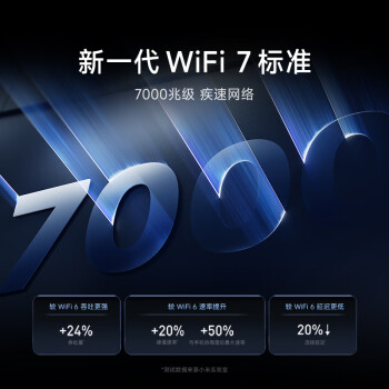 小米BE7000 WiFi7 高通新一代企业级芯片 8颗独立信号放大器 4个2.5G网口USB 3.0家用路由器