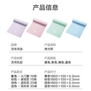 京东京造 弹力带健身瑜伽拉力带脚踝跟腱拉伸康复训练臀腿拉力器35LB