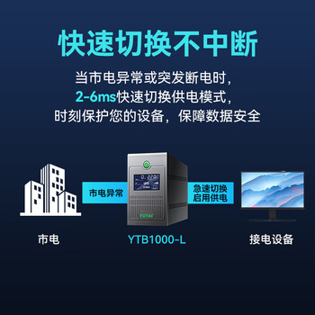 宇泰（YUTAI）ups不间断电源 台式机电脑备用电源1000VA/600W 小型家用可带2台电脑 稳压停电应急电源 YTB1000-L