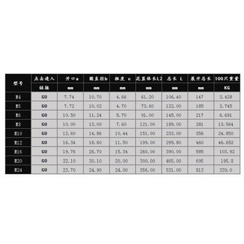 永利尚 304不锈钢花篮螺栓收紧器拉紧器OC型钢丝绳收紧器开体花兰螺栓 M4【两个装】 永利尚 304不锈钢花篮螺栓收紧器拉紧器OC型钢丝绳收紧器开体花兰螺栓 M4【两个装】