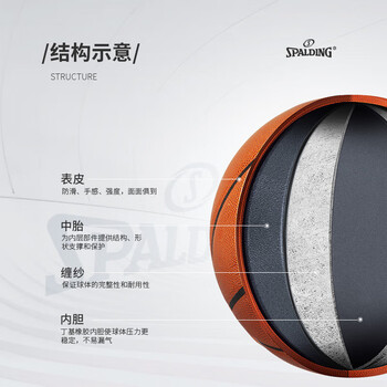 斯伯丁（SPALDING）篮球成人比赛训练7号室内外通用耐磨PU皮76-884Y