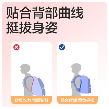 得力（deli）学院系列小学生简约卡通学习套装 含护脊减负大容量双肩包及同色系笔袋补习袋 1-3年级蓝小熊