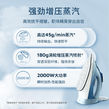 飞利浦（PHILIPS）手持电熨斗家用便携式大功率拼豆熨斗 熨烫机 45g/min 320ml 强劲增压蒸汽 DST5030/20