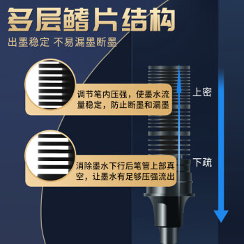 白雪（snowhite）直液式走珠笔签字笔商务中性笔学生黑笔水笔子弹头水笔 黑色12支/盒PVR-155